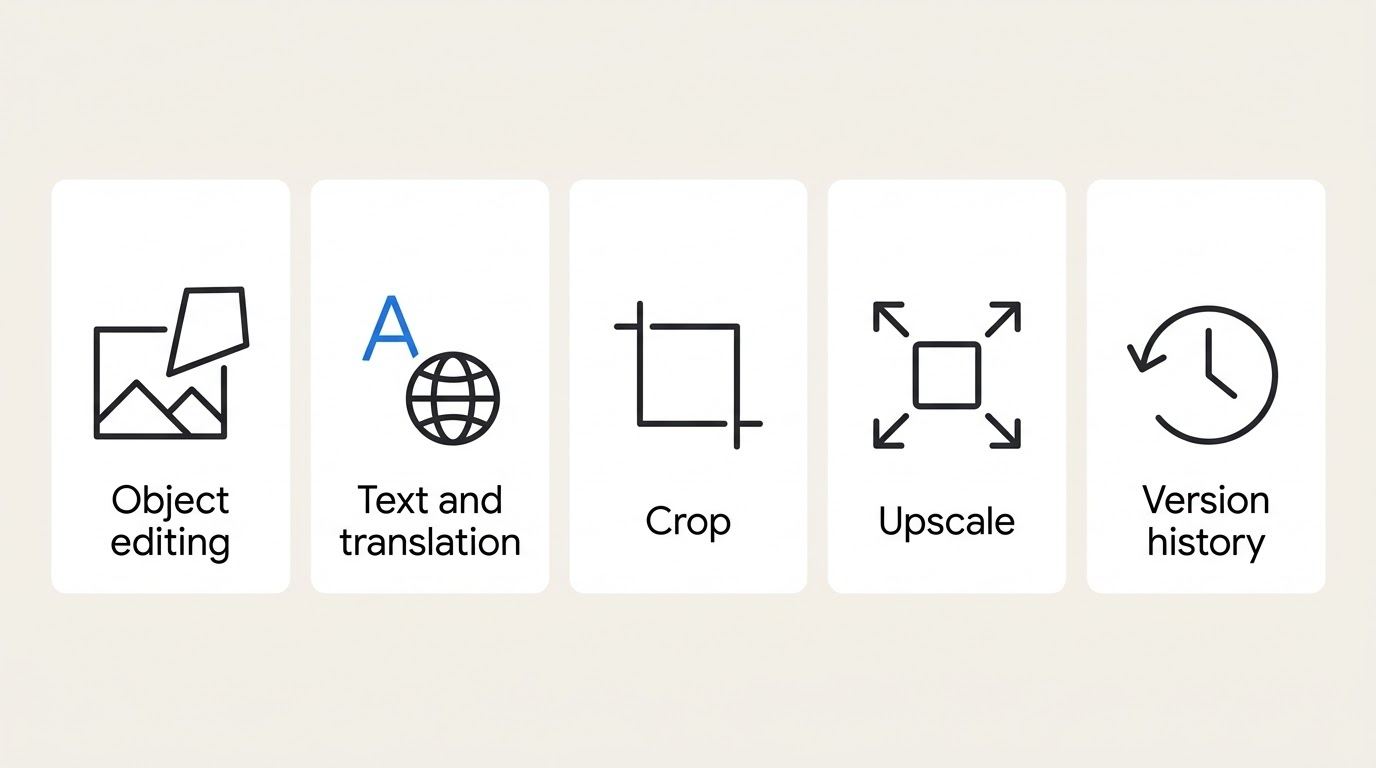 Icon set: object editing, text and translation, crop, upscale and version history